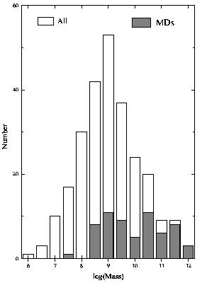 \begin{figure}\centerline{\psfig{figure=lvm.ps,width=0.5\textwidth}}\end{figure}