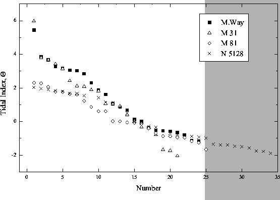 \begin{figure}\centerline{\psfig{figure=lvgrp.ps,width=\textwidth}}\end{figure}