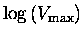 $\log\left(V_{\rm max}\right)$