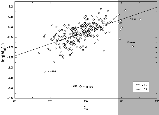 \begin{figure}\centerline{\psfig{figure=hihls.ps,width=\textwidth}}\end{figure}