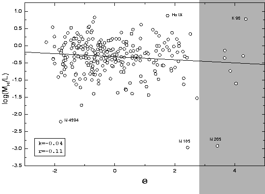 \begin{figure}\centerline{\psfig{figure=hihlti.ps,width=\textwidth}}\end{figure}