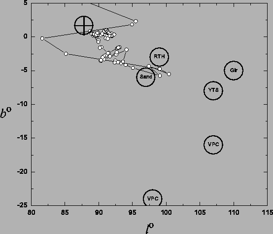 \begin{figure}\centerline{\psfig{figure=apexfig1.ps,width=\textwidth}}\end{figure}