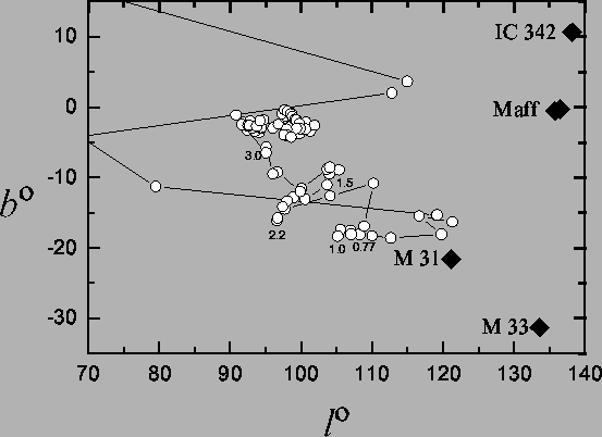 \begin{figure}\centerline{\psfig{figure=apexfig3.ps,width=\textwidth}}\end{figure}