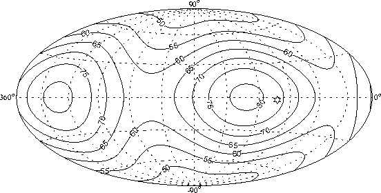 \begin{figure}\centerline{\psfig{figure=anishsg.ps,width=\textwidth}}\end{figure}