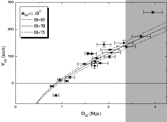 \begin{figure}\centerline{\psfig{figure=anishloc.ps,width=\textwidth}}\end{figure}