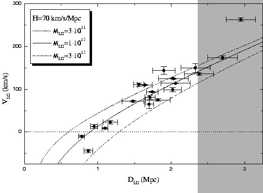 \begin{figure}\centerline{\psfig{figure=anismloc.ps,width=\textwidth}}\end{figure}