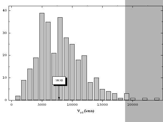 \begin{figure}\centerline{\psfig{figure=fgchv.ps,width=\textwidth}}\end{figure}