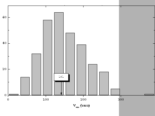 \begin{figure}\centerline{\psfig{figure=fgcha.ps,width=\textwidth}}\end{figure}