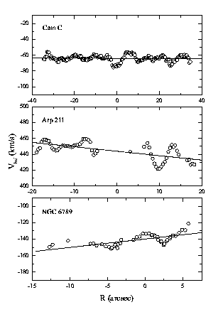 \begin{figure}\centerline{\psfig{figure=lv3v.ps,width=0.5\textwidth}}\end{figure}