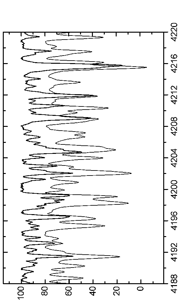 \begin{figure*}\centerline{\psfig{figure=EPS-June2006/Graph7.eps,angle=90,width=16.0cm}}\end{figure*}