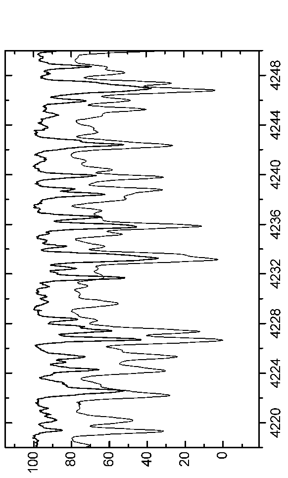 \begin{figure*}\centerline{\psfig{figure=EPS-June2006/Graph8.eps,angle=90,width=16.0cm}}\end{figure*}