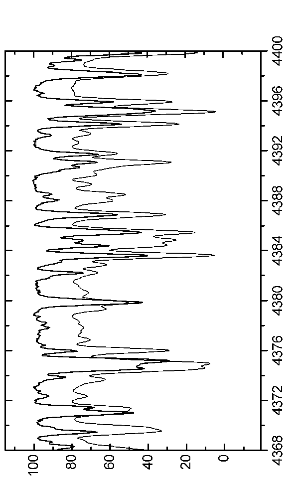 \begin{figure*}\centerline{\psfig{figure=EPS-June2006/Graph13.eps,angle=90,width=16.0cm}}\end{figure*}