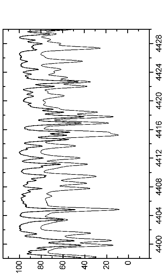 \begin{figure*}\centerline{\psfig{figure=EPS-June2006/Graph14.eps,angle=90,width=16.0cm}}\end{figure*}