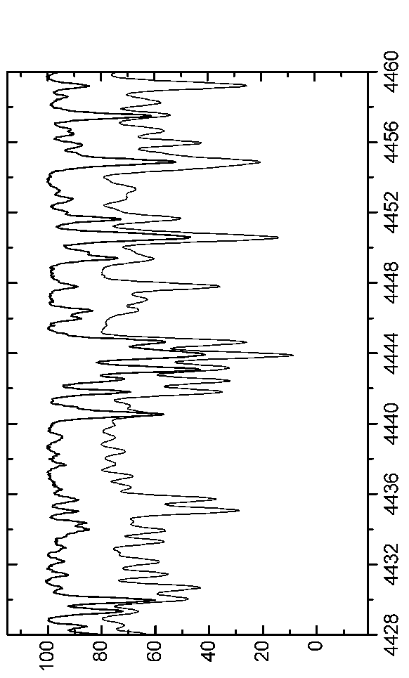 \begin{figure*}\centerline{\psfig{figure=EPS-June2006/Graph15.eps,angle=90,width=16.0cm}}\end{figure*}