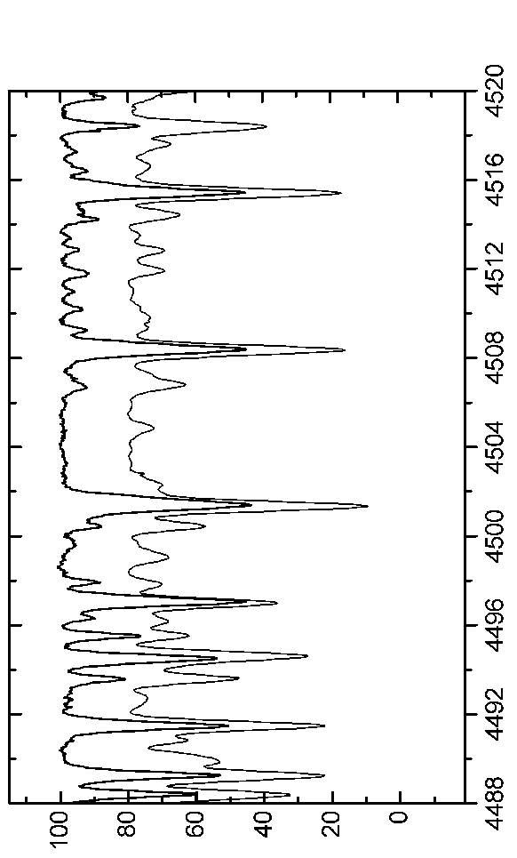 \begin{figure*}\centerline{\psfig{figure=EPS-June2006/Graph17.eps,angle=90,width=16.0cm}}\end{figure*}