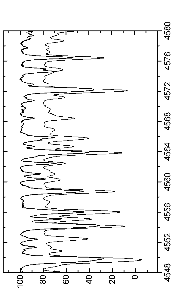 \begin{figure*}\centerline{\psfig{figure=EPS-June2006/Graph19.eps,angle=90,width=16.0cm}}\end{figure*}