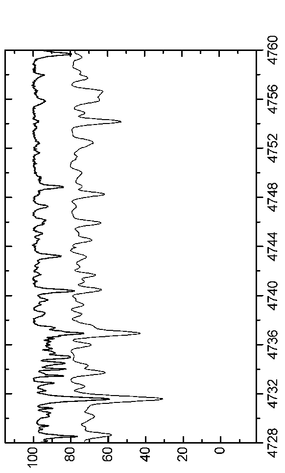 \begin{figure*}\centerline{\psfig{figure=EPS-June2006/Graph25.eps,angle=90,width=16.0cm}}\end{figure*}