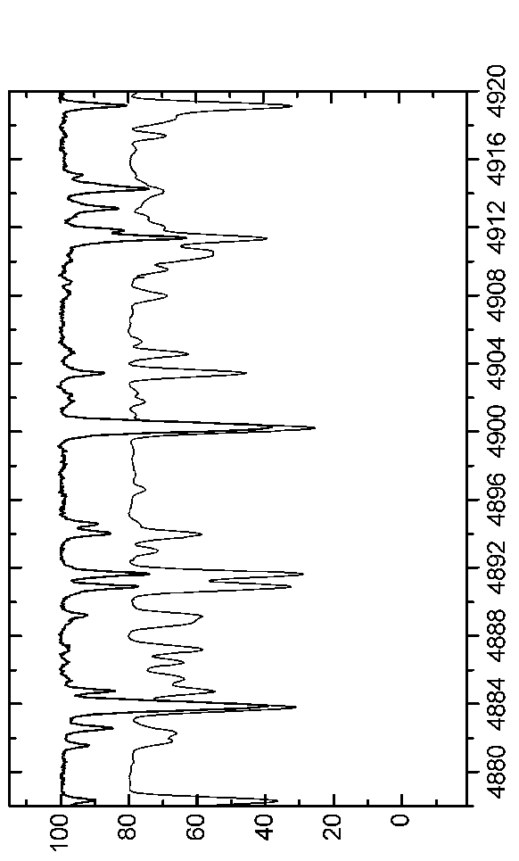 \begin{figure*}\centerline{\psfig{figure=EPS-June2006/Graph29.eps,angle=90,width=16.0cm}}\end{figure*}