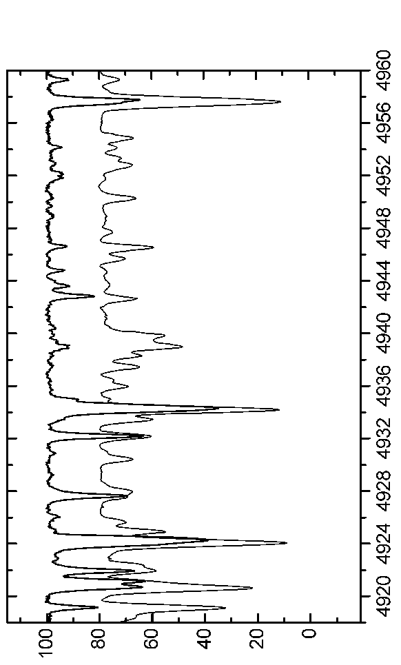 \begin{figure*}\centerline{\psfig{figure=EPS-June2006/Graph30.eps,angle=90,width=16.0cm}}\end{figure*}