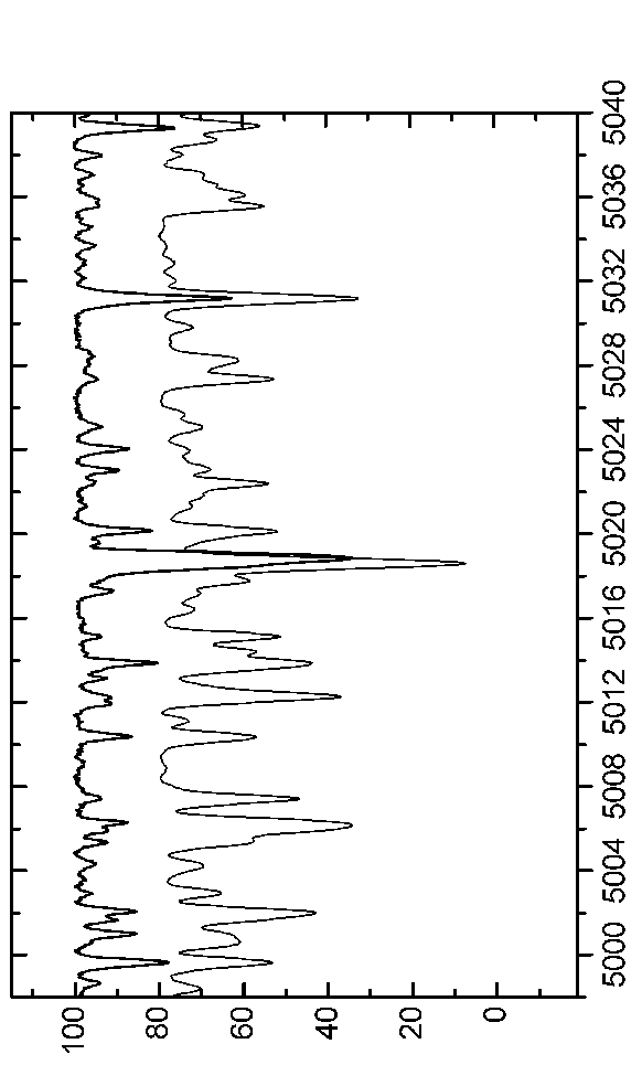 \begin{figure*}\centerline{\psfig{figure=EPS-June2006/Graph32.eps,angle=90,width=16.0cm}}\end{figure*}