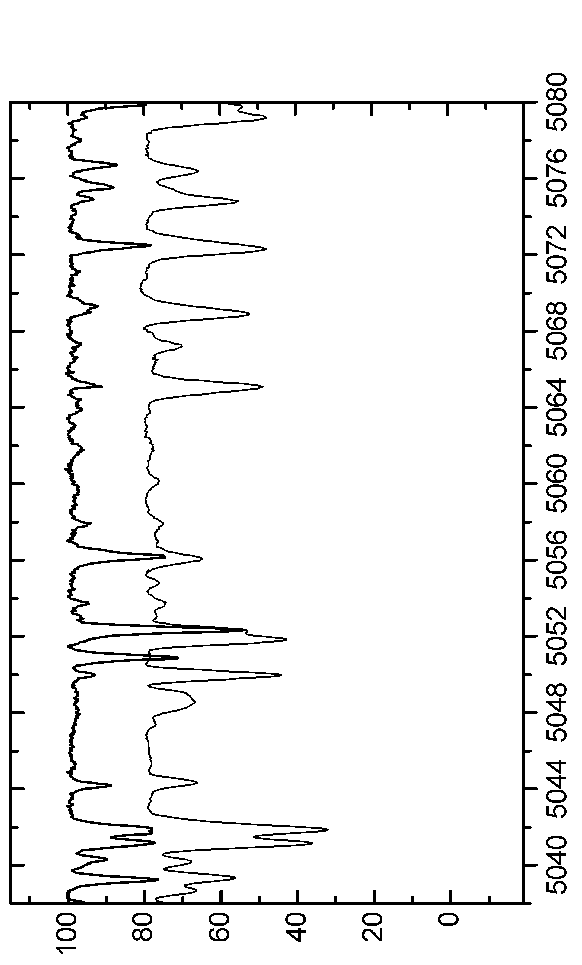 \begin{figure*}\centerline{\psfig{figure=EPS-June2006/Graph33.eps,angle=90,width=16.0cm}}\end{figure*}