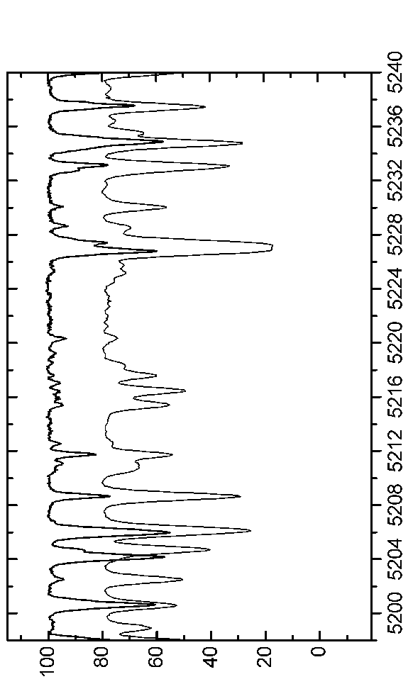 \begin{figure*}\centerline{\psfig{figure=EPS-June2006/Graph37.eps,angle=90,width=16.0cm}}\end{figure*}