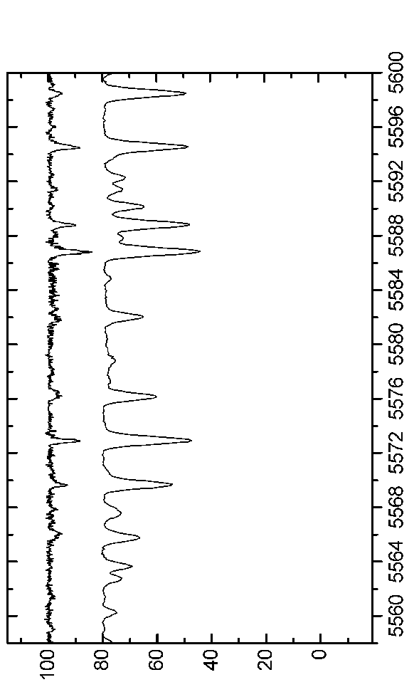 \begin{figure*}\centerline{\psfig{figure=EPS-June2006/Graph46.eps,angle=90,width=16.0cm}}\end{figure*}