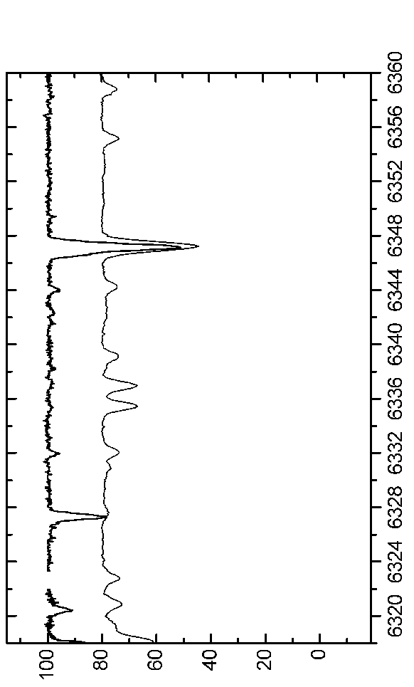 \begin{figure*}\centerline{\psfig{figure=EPS-June2006/Graph66.eps,angle=90,width=16.0cm}}\end{figure*}