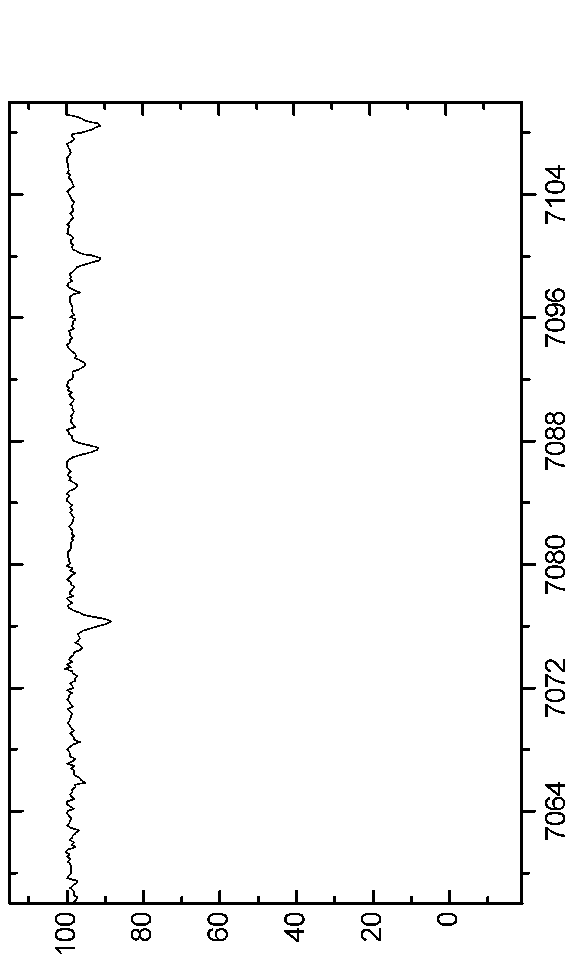 \begin{figure*}\centerline{\psfig{figure=EPS-June2006/Graph75.eps,angle=90,width=16.0cm}}\end{figure*}