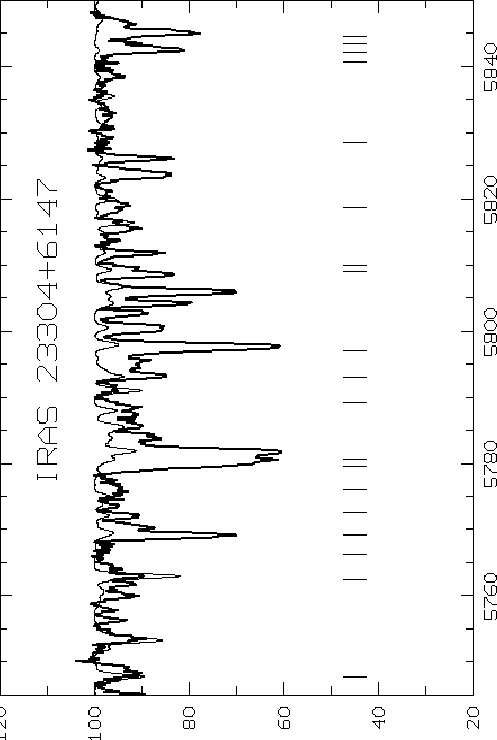 \begin{figure}
\par
\centerline{
\psfig {figure=fig4a.ps,width=14.0cm,height=22.0cm}
}\end{figure}