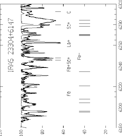 \begin{figure}
\par
\centerline{
\psfig {figure=fig4b.ps,width=14.0cm,height=16.0cm}
}\end{figure}