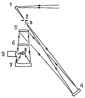 MSS_optics