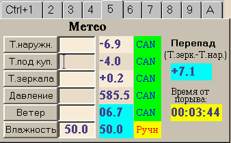 \resizebox*{0.6\textwidth}{!}{\includegraphics{indikacia5.eps}}