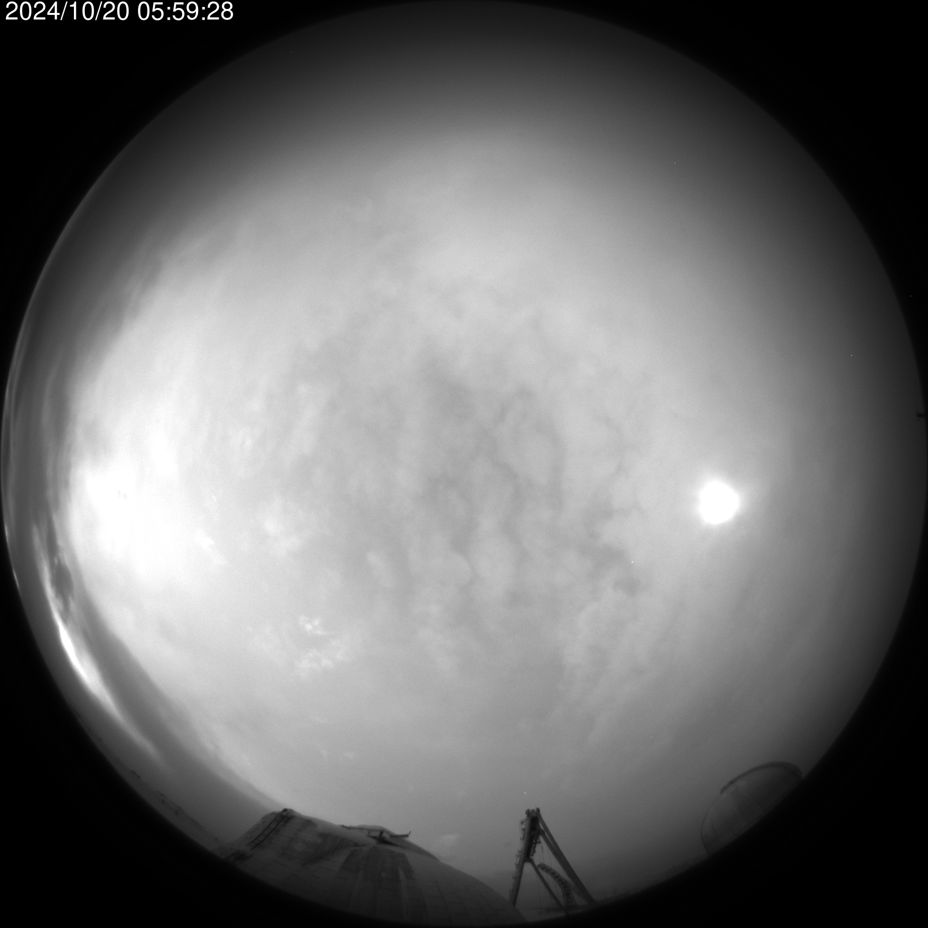 AllSky Camera